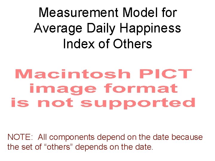 Measurement Model for Average Daily Happiness Index of Others NOTE: All components depend on