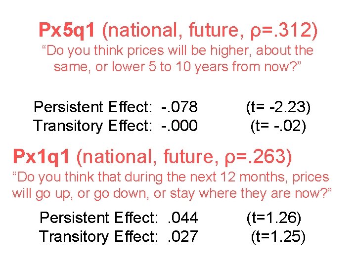 Px 5 q 1 (national, future, ρ=. 312) “Do you think prices will be