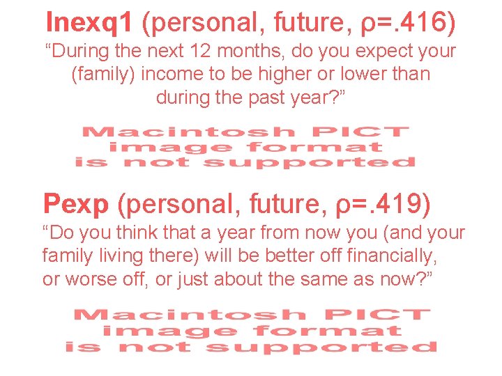 Inexq 1 (personal, future, ρ=. 416) “During the next 12 months, do you expect