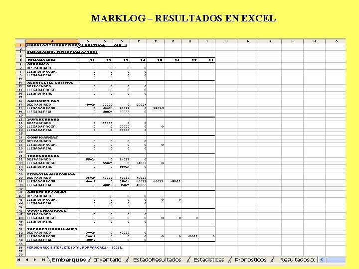 MARKLOG – RESULTADOS EN EXCEL 