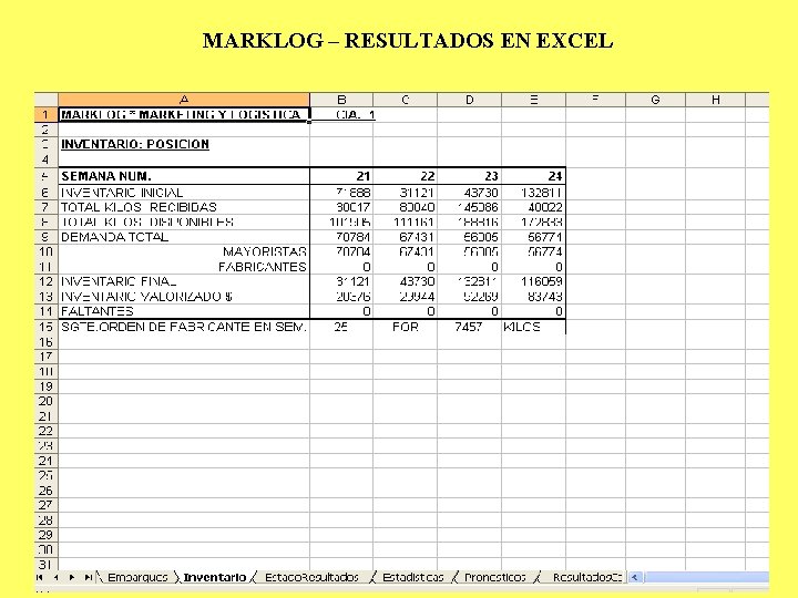 MARKLOG – RESULTADOS EN EXCEL 