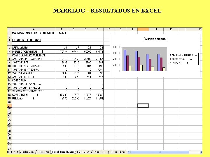 MARKLOG – RESULTADOS EN EXCEL 