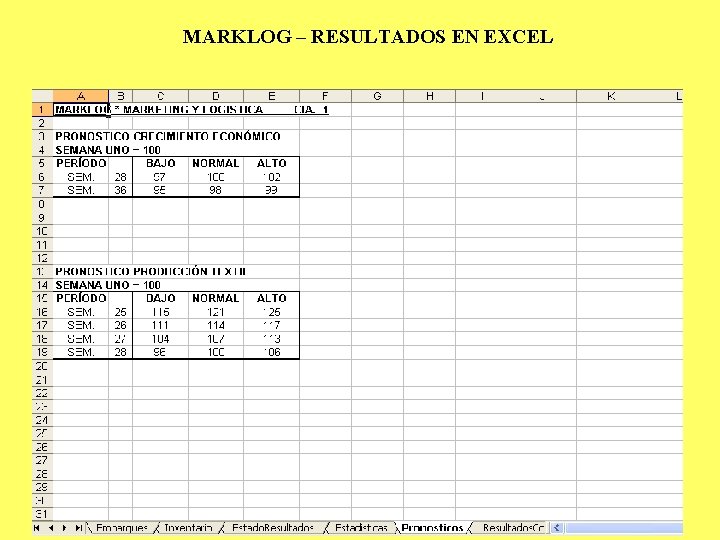 MARKLOG – RESULTADOS EN EXCEL 