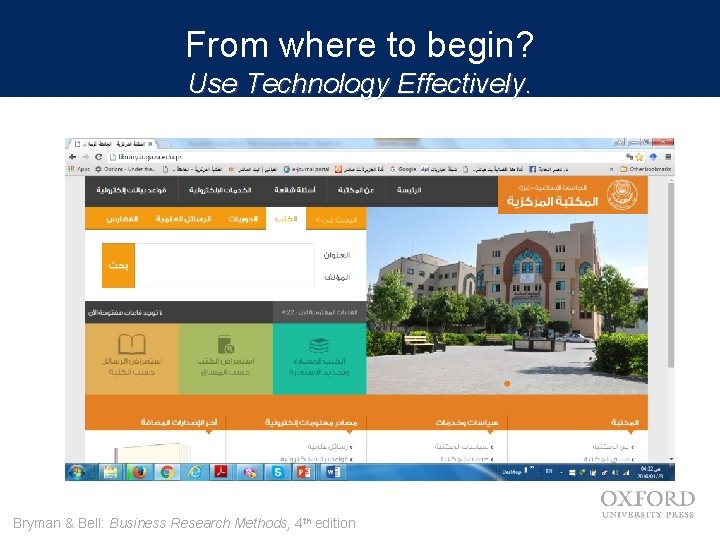 From where to begin? Use Technology Effectively. Bryman & Bell: Business Research Methods, 4