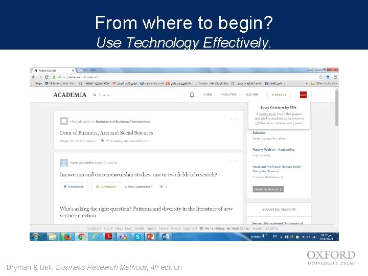 From where to begin? Use Technology Effectively. Bryman & Bell: Business Research Methods, 4