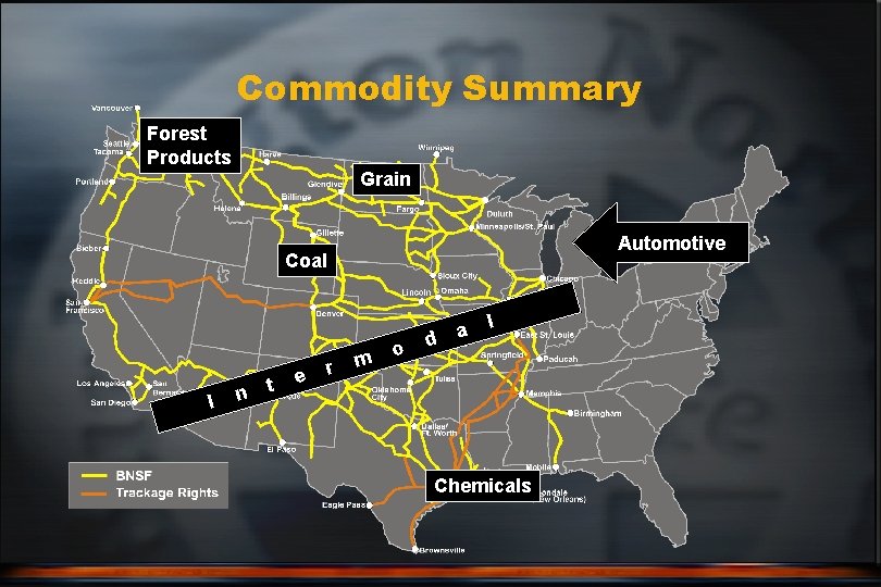 Commodity Summary Forest Products Grain Automotive Coal I n t e r m o