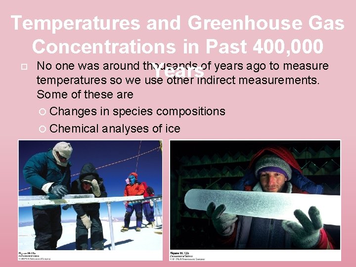 Temperatures and Greenhouse Gas Concentrations in Past 400, 000 No one was around thousands
