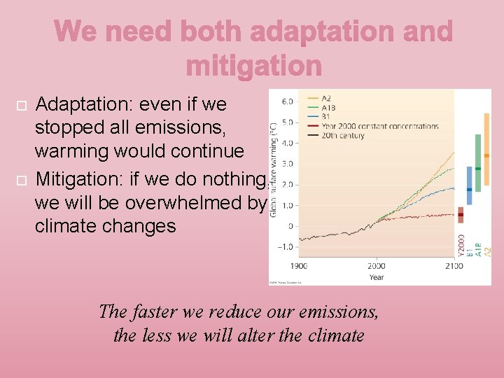  Adaptation: even if we stopped all emissions, warming would continue Mitigation: if we