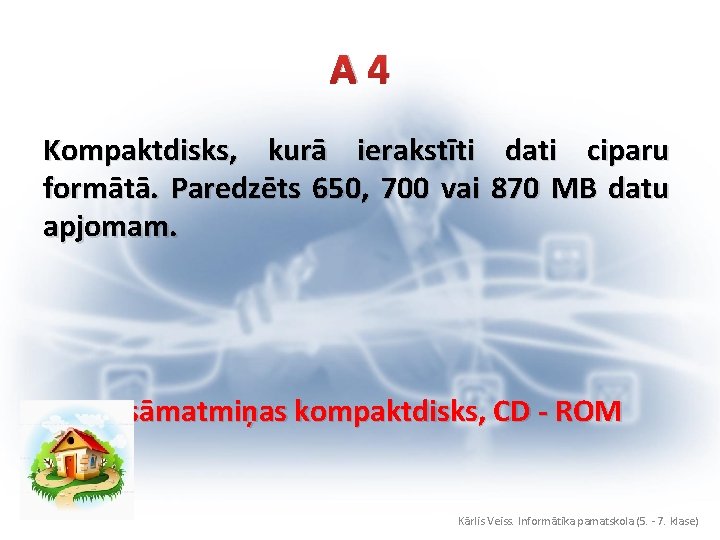 A 4 Kompaktdisks, kurā ierakstīti dati ciparu formātā. Paredzēts 650, 700 vai 870 MB