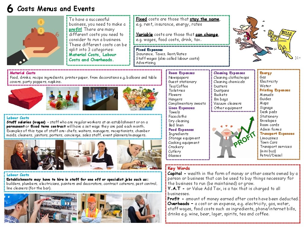 6 Costs Menus and Events To have a successful business, you need to make