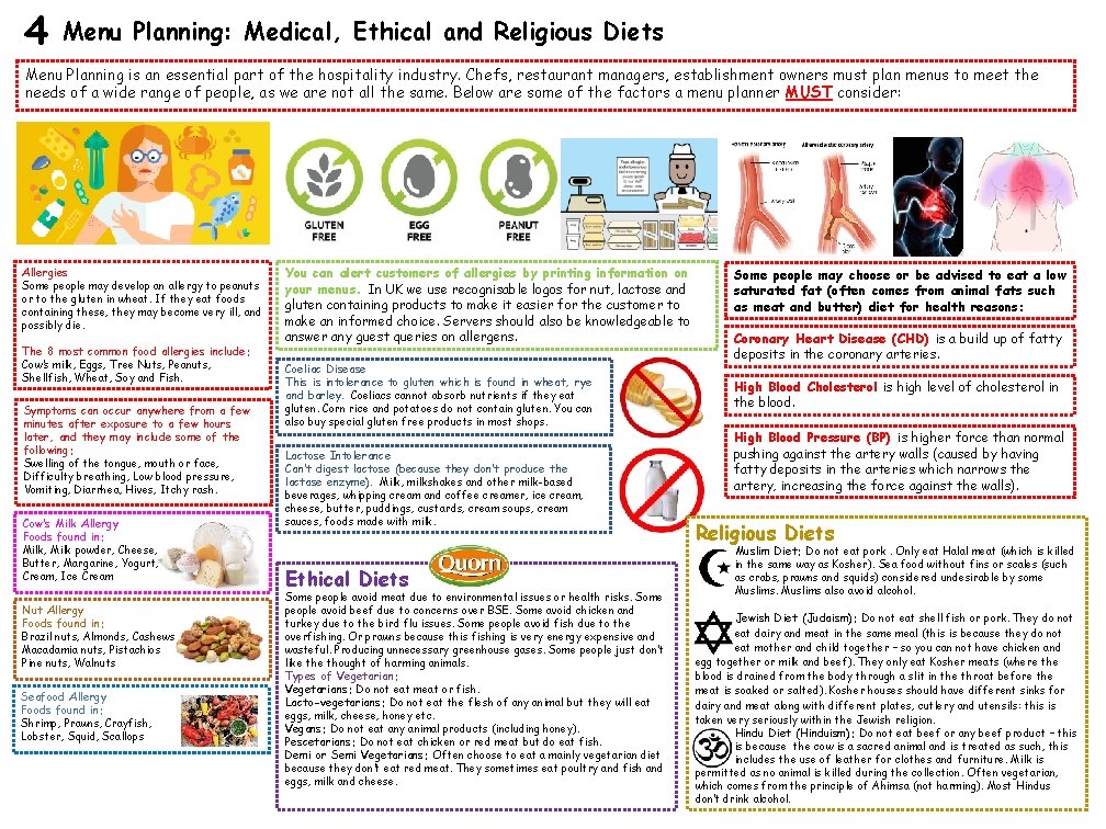 4 Menu Planning: Medical, Ethical and Religious Diets Menu Planning is an essential part
