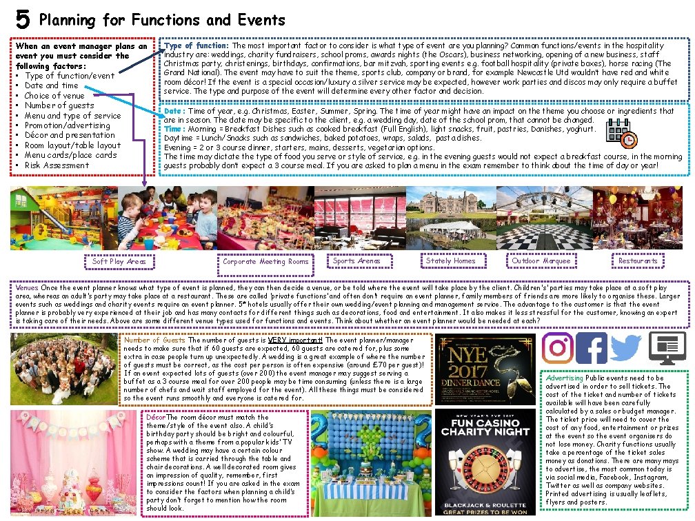 5 Planning for Functions and Events When an event manager plans an event you