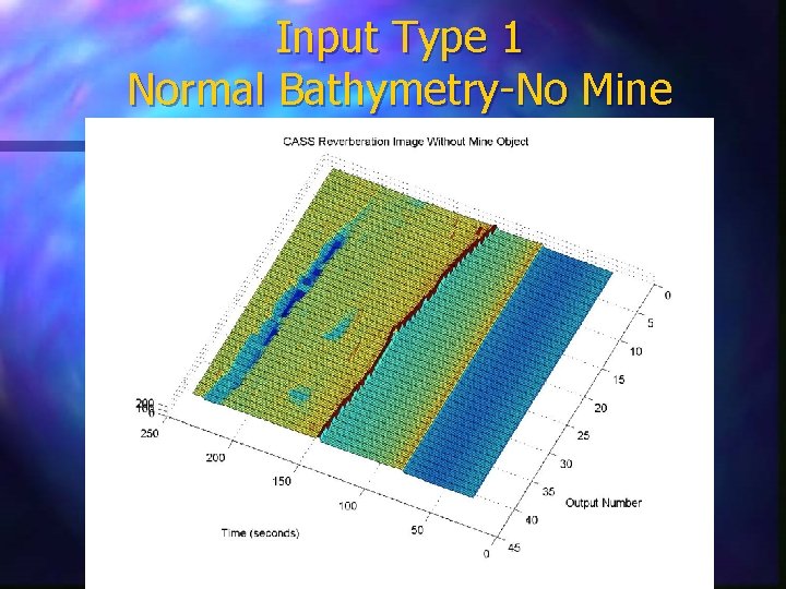 Input Type 1 Normal Bathymetry-No Mine 