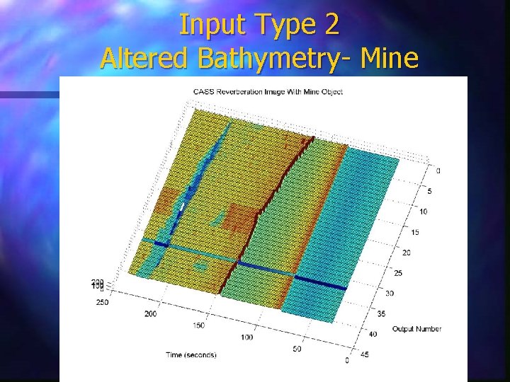 Input Type 2 Altered Bathymetry- Mine 
