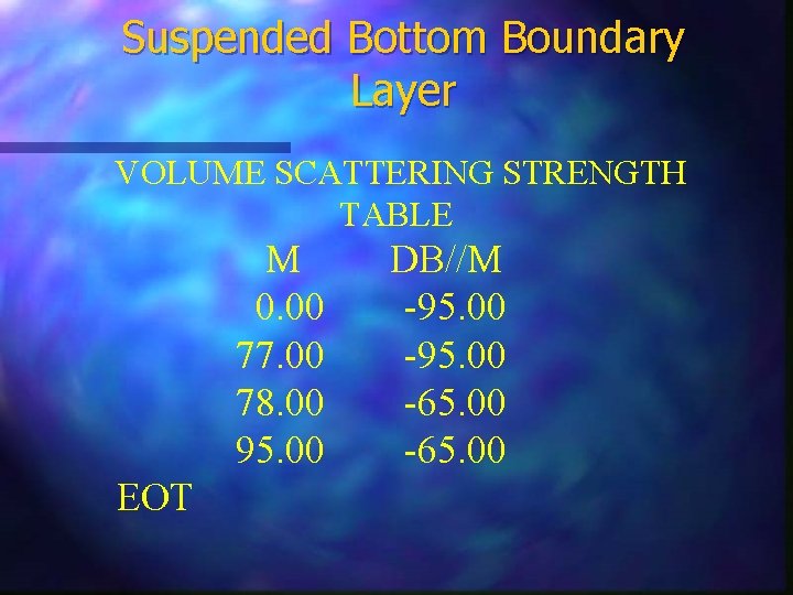 Suspended Bottom Boundary Layer VOLUME SCATTERING STRENGTH TABLE M 0. 00 77. 00 78.