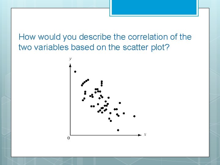 How would you describe the correlation of the two variables based on the scatter