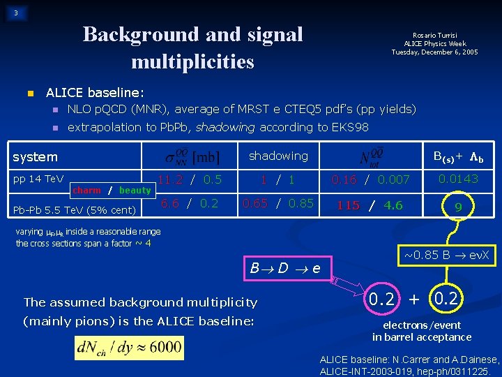 3 Background and signal multiplicities n Rosario Turrisi ALICE Physics Week Tuesday, December 6,