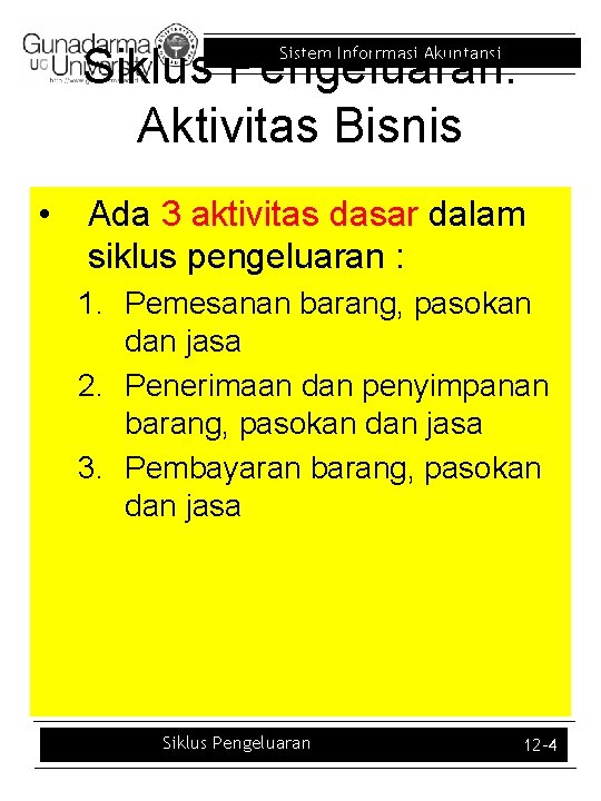 Siklus Pengeluaran: Aktivitas Bisnis Sistem Inforrmasi Akuntansi • Ada 3 aktivitas dasar dalam siklus