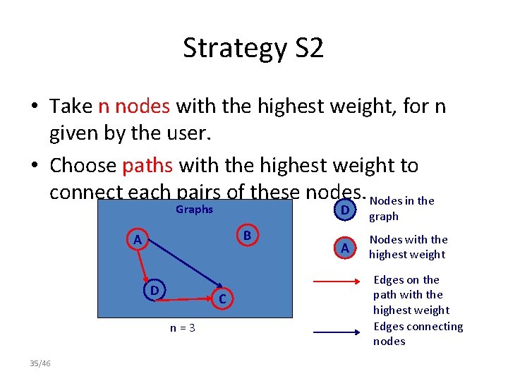 Strategy S 2 • Take n nodes with the highest weight, for n given