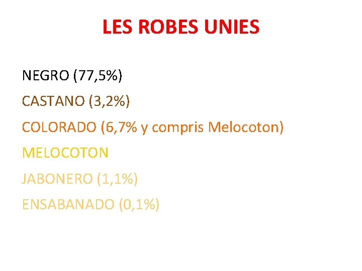 LES ROBES UNIES NEGRO (77, 5%) CASTANO (3, 2%) COLORADO (6, 7% y compris