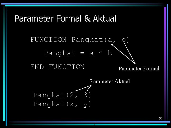 Parameter Formal & Aktual FUNCTION Pangkat(a, b) Pangkat = a ^ b END FUNCTION