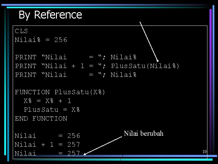 By Reference CLS Nilai% = 256 PRINT “Nilai = “; Nilai% PRINT “Nilai +