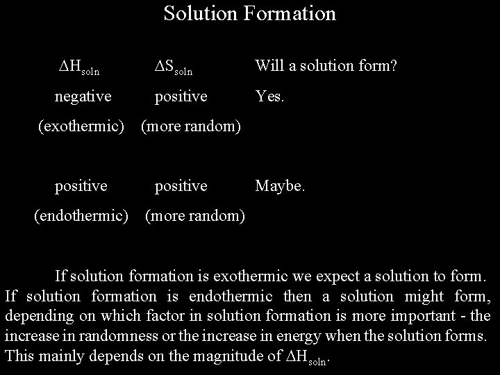 Solution Formation Hsoln Ssoln Will a solution form? negative positive Yes. (exothermic) positive (endothermic)