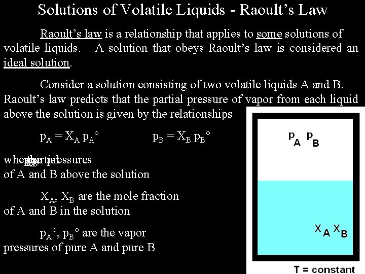 Solutions of Volatile Liquids - Raoult’s Law Raoult’s law is a relationship that applies