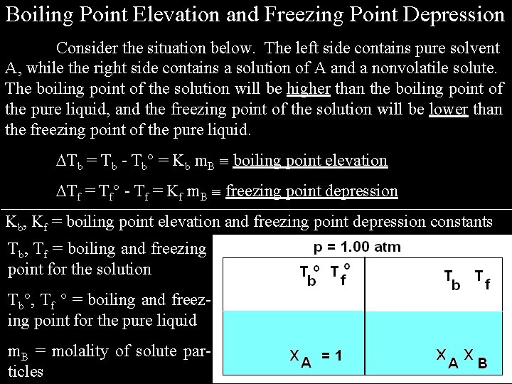 Boiling Point Elevation and Freezing Point Depression Consider the situation below. The left side