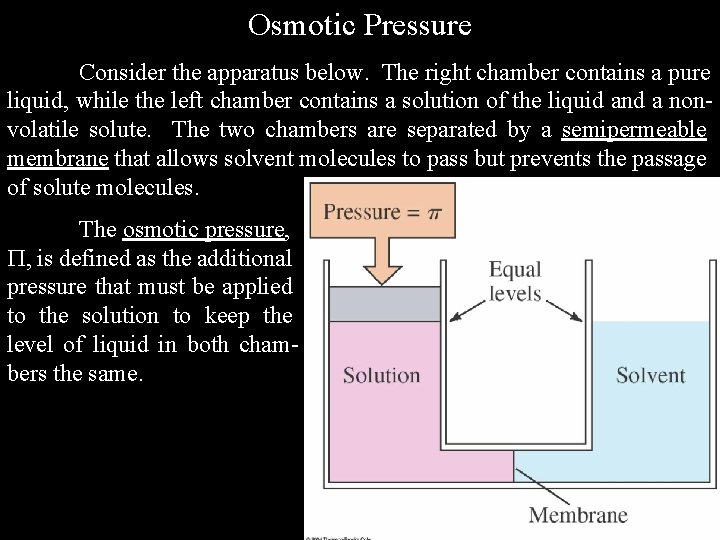 Osmotic Pressure Consider the apparatus below. The right chamber contains a pure liquid, while
