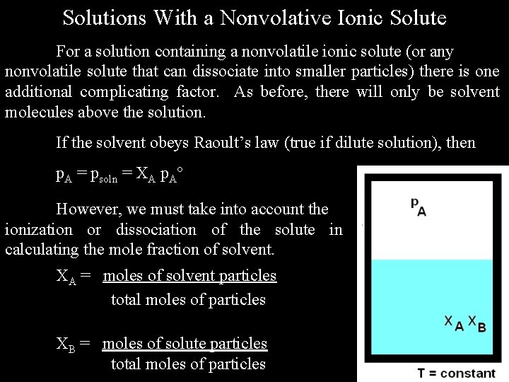 Solutions With a Nonvolative Ionic Solute For a solution containing a nonvolatile ionic solute