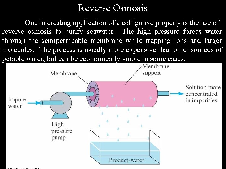 Reverse Osmosis One interesting application of a colligative property is the use of reverse
