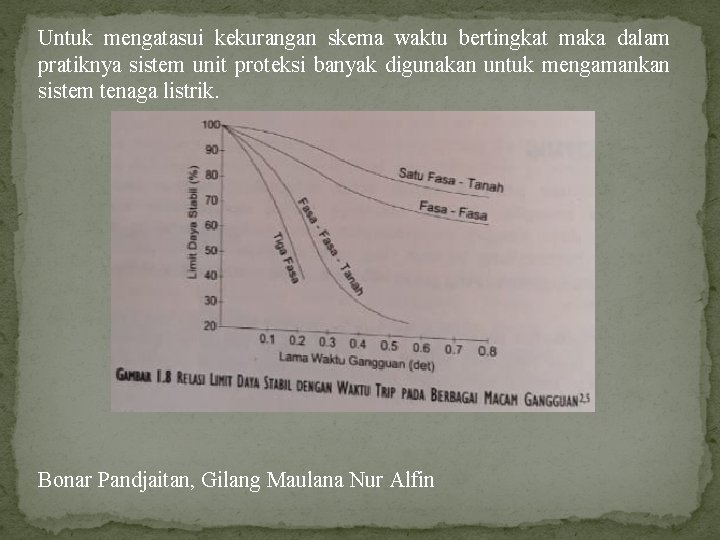 Untuk mengatasui kekurangan skema waktu bertingkat maka dalam pratiknya sistem unit proteksi banyak digunakan