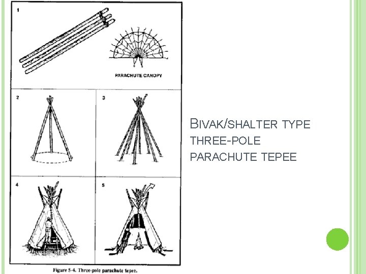 BIVAK/SHALTER TYPE THREE-POLE PARACHUTE TEPEE 