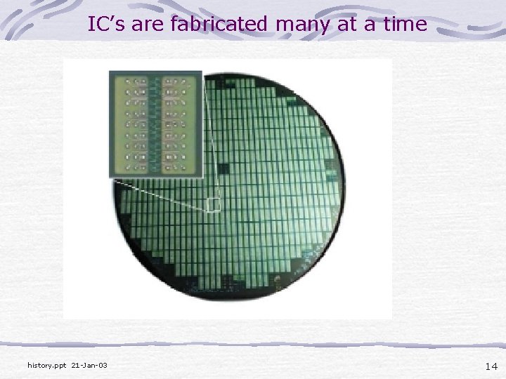 IC’s are fabricated many at a time history. ppt 21 -Jan-03 14 