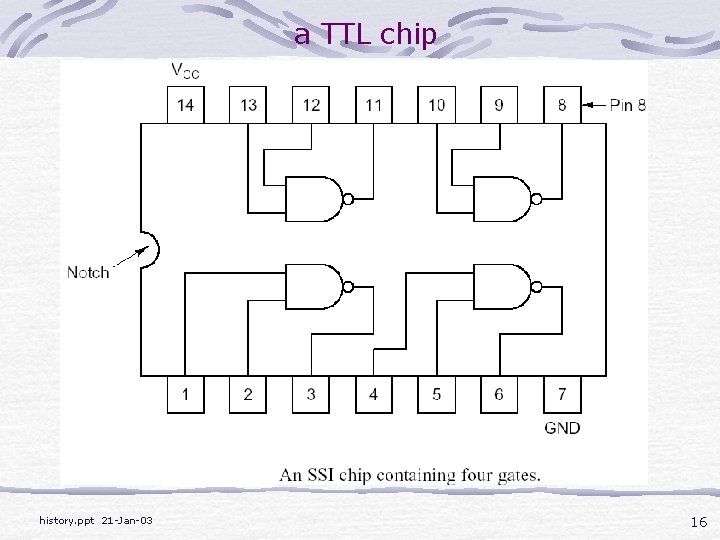 a TTL chip history. ppt 21 -Jan-03 16 