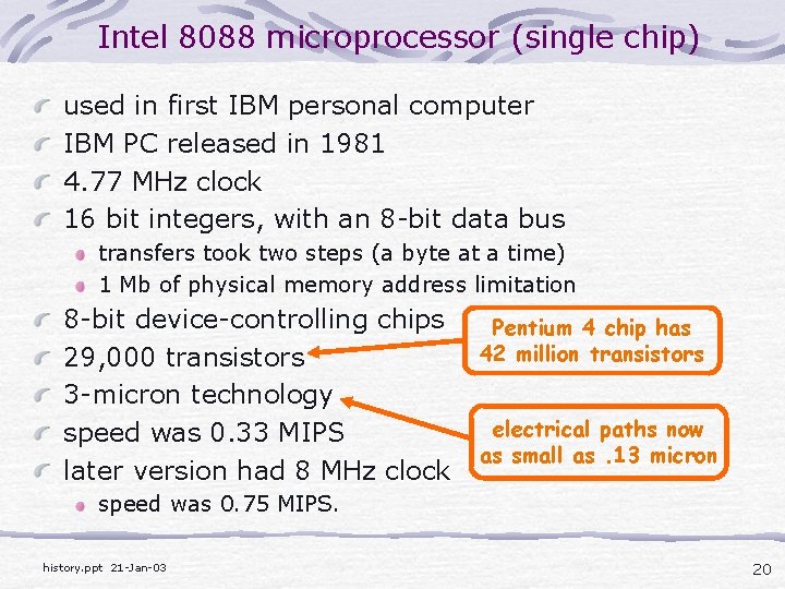 Intel 8088 microprocessor (single chip) used in first IBM personal computer IBM PC released
