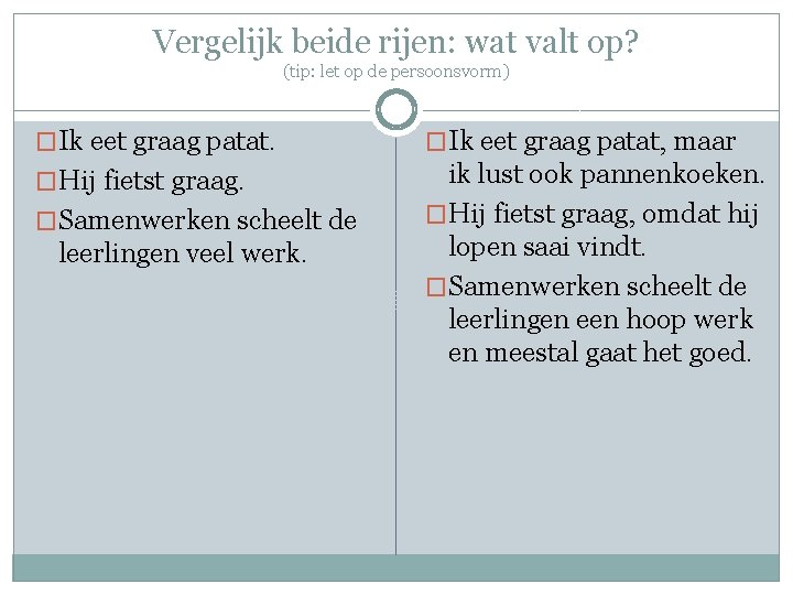 Vergelijk beide rijen: wat valt op? (tip: let op de persoonsvorm) �Ik eet graag