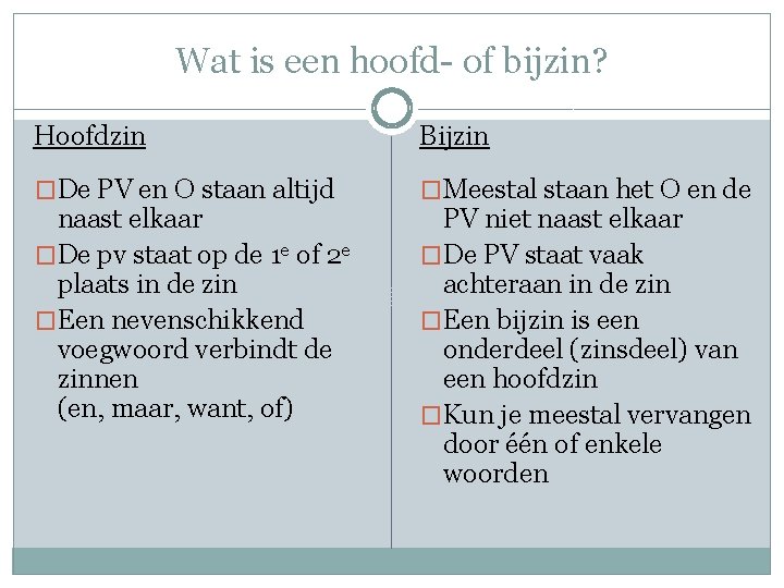 Wat is een hoofd- of bijzin? Hoofdzin Bijzin �De PV en O staan altijd