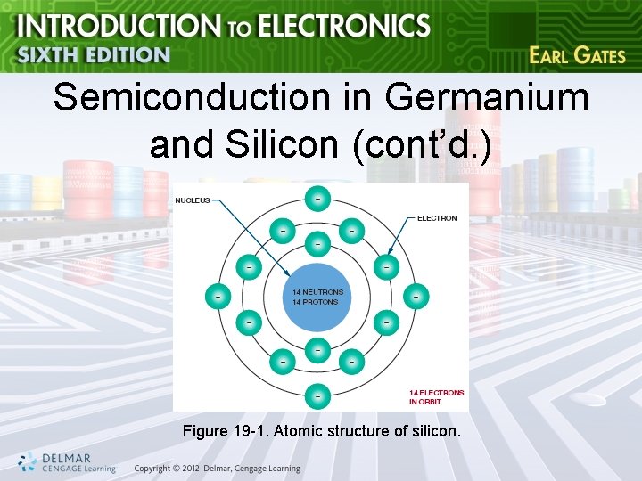 Semiconduction in Germanium and Silicon (cont’d. ) Figure 19 -1. Atomic structure of silicon.