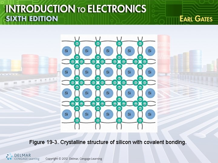 Figure 19 -3. Crystalline structure of silicon with covalent bonding. 