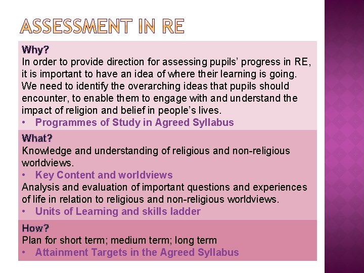 Why? In order to provide direction for assessing pupils’ progress in RE, it is
