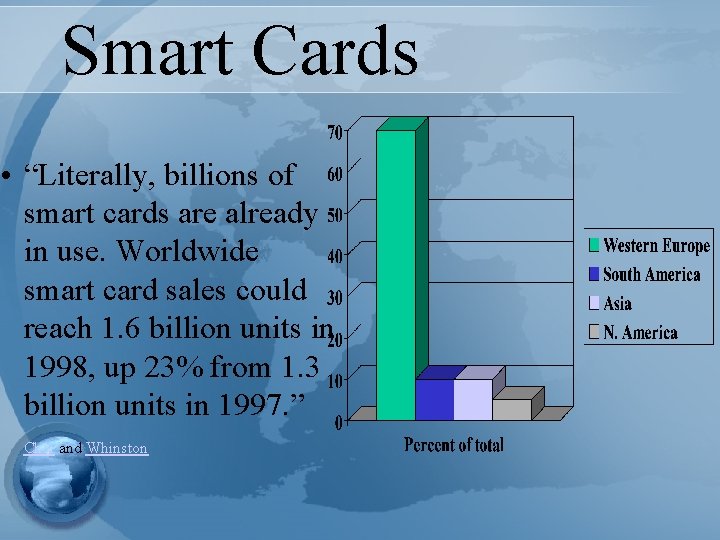 Smart Cards • “Literally, billions of smart cards are already in use. Worldwide smart