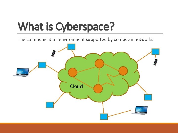 What is Cyberspace? The communication environment supported by computer networks. Cloud 