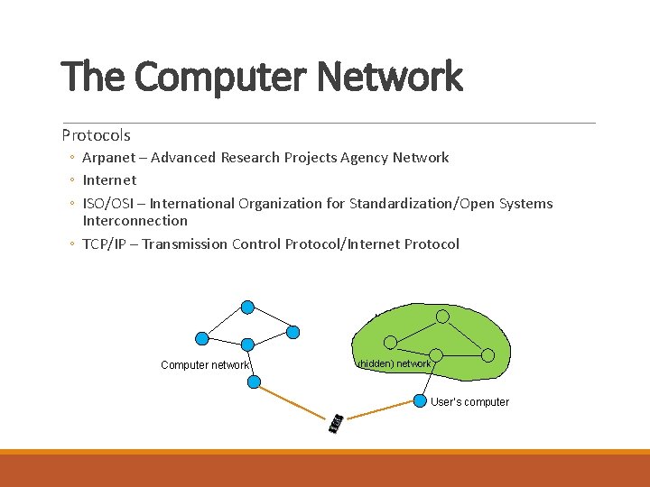 The Computer Network Protocols ◦ Arpanet – Advanced Research Projects Agency Network ◦ Internet