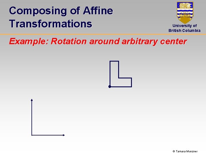 Composing of Affine Transformations University of British Columbia Example: Rotation around arbitrary center ©