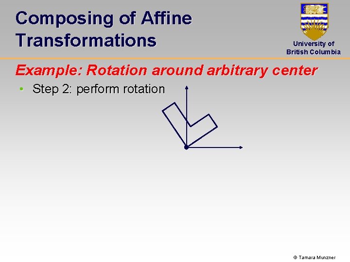 Composing of Affine Transformations University of British Columbia Example: Rotation around arbitrary center •