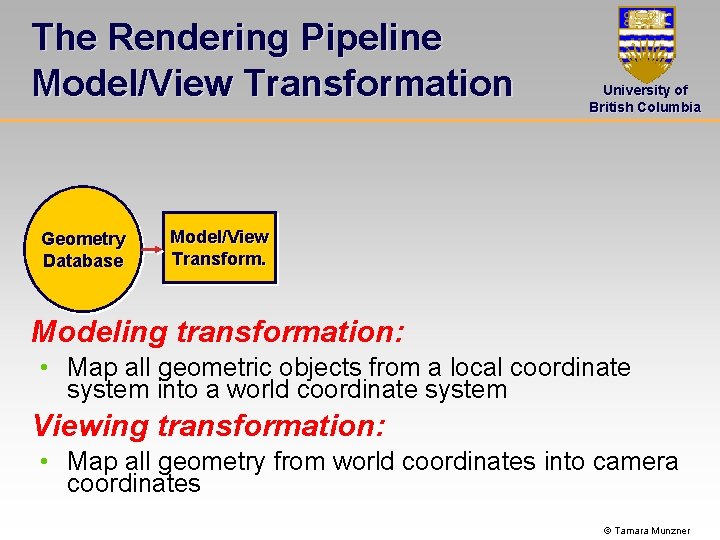 The Rendering Pipeline Model/View Transformation Geometry Database University of British Columbia Model/View Transform. Modeling