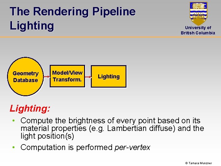 The Rendering Pipeline Lighting Geometry Database Model/View Transform. University of British Columbia Lighting: •