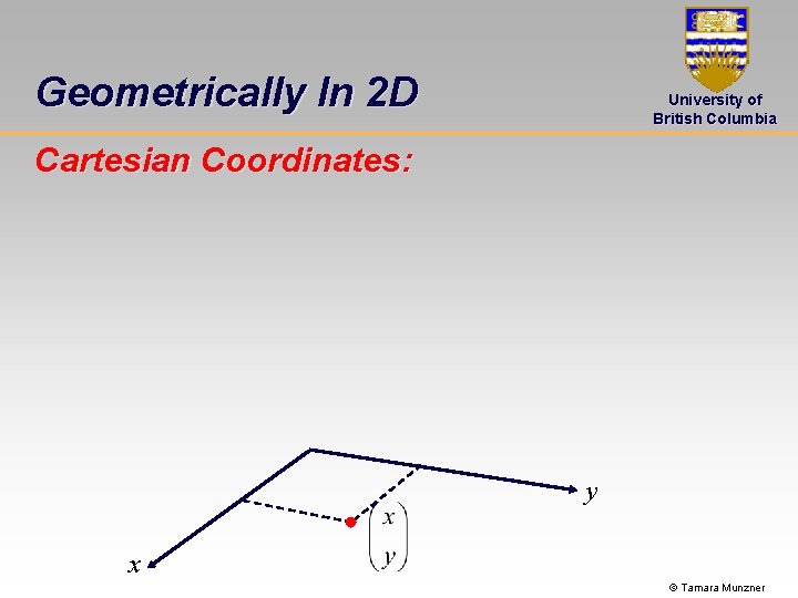 Geometrically In 2 D University of British Columbia Cartesian Coordinates: y x © Tamara